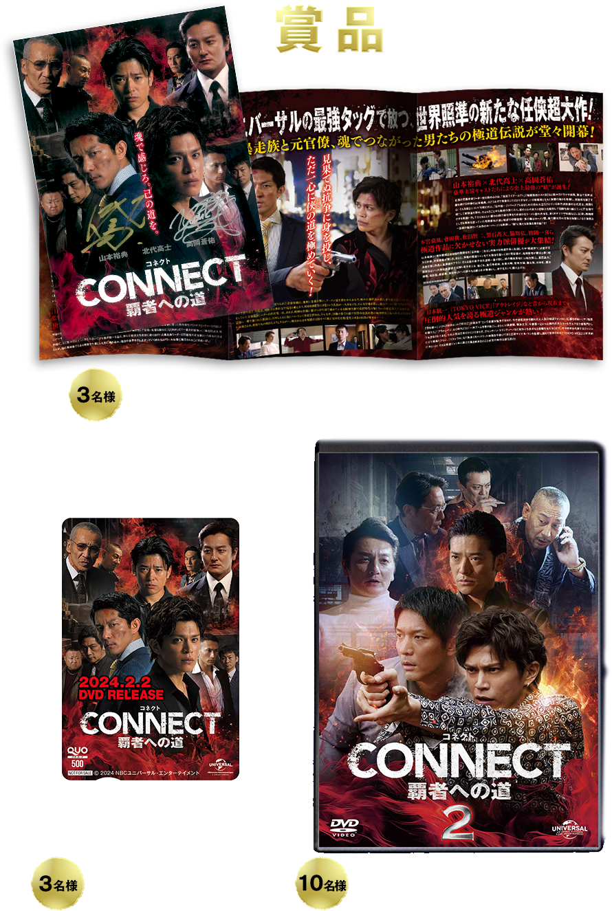 ・山本裕典と北代高士のサイン入り非売品プレスシート（6P）…3名様・オリジナルQUOカード（500円分）…3名様・DVD「CONNECT -覇者への道- 2」…10名様